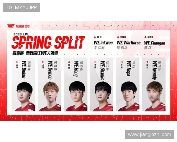 WE战队近期状态分析与CSGO比赛表现的深度探讨